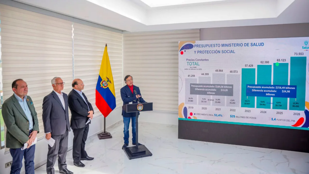 ​El presidente Gustavo Petro defendió el nuevo modelo ec​onómico del país, que se basa en menos extractivismo y más producción agrícola, manufactura y turismo - Foto: Presidencia