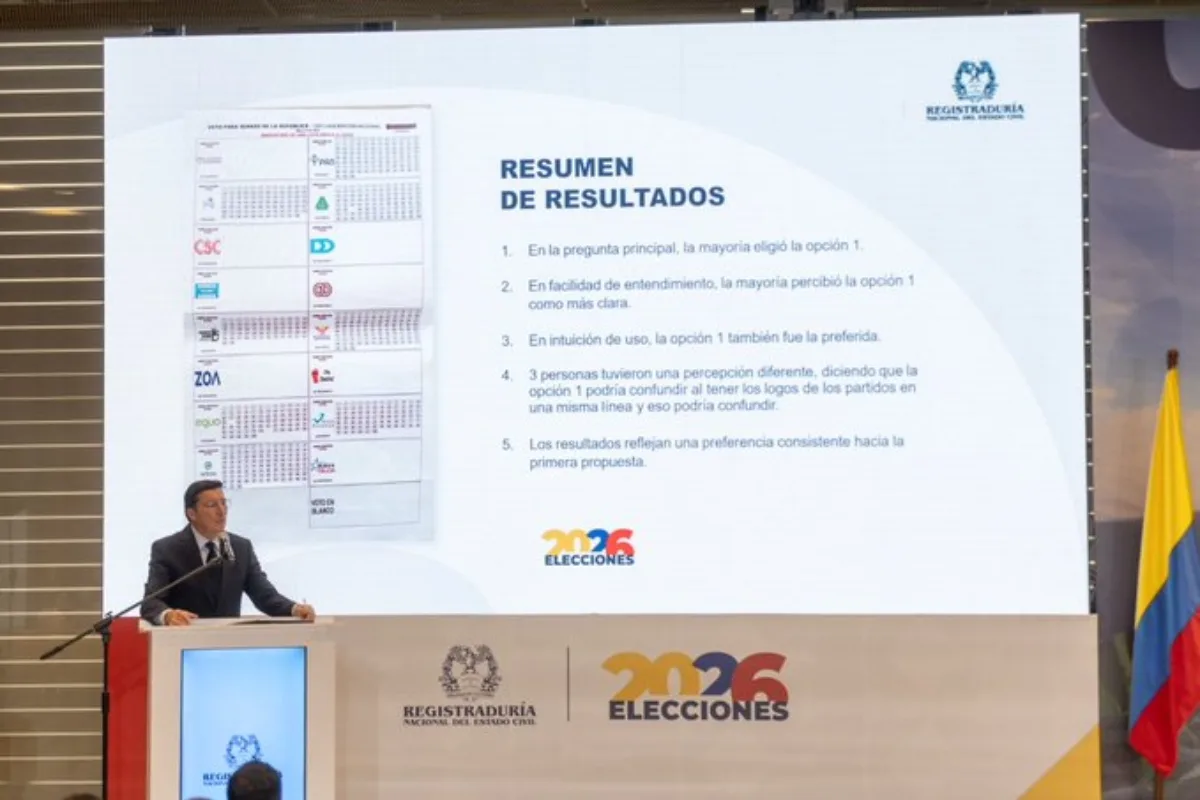 Sorteo oficial define la ubicación de los logos en los tarjetones para las elecciones legislativas del 8 de marzo en Colombia - Foto: @Registraduria