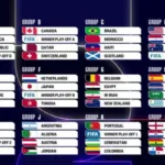 Sorteo del Mundial 2026 define los 12 grupos del torneo más grande de la historia mientras seis selecciones aún buscan su cupo en el repechaje - Foto: Redes sociales